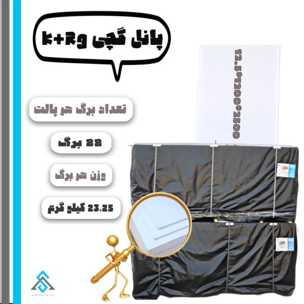 پانل RG 2.50 کی پلاس